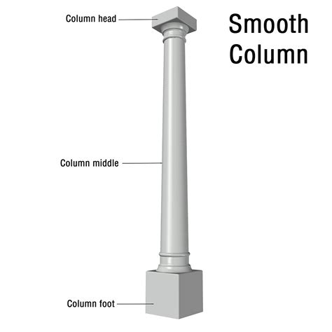 Column